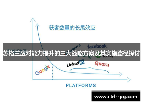 苏格兰应对能力提升的三大战略方案及其实施路径探讨 苏格兰应对能力提升的三大战略方案及其实施路径探讨