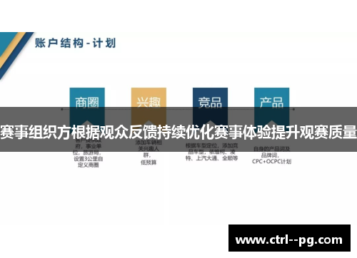 赛事组织方根据观众反馈持续优化赛事体验提升观赛质量 赛事组织方根据观众反馈持续优化赛事体验提升观赛质量