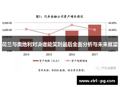 荷兰与奥地利对决谁能笑到最后全面分析与未来展望 荷兰与奥地利对决谁能笑到最后全面分析与未来展望
