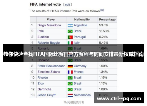 教你快速查找FIFA国际比赛日官方赛程与时间安排最新权威指南
