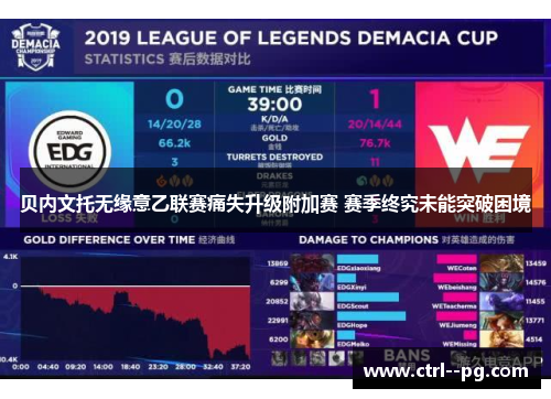 贝内文托无缘意乙联赛痛失升级附加赛 赛季终究未能突破困境